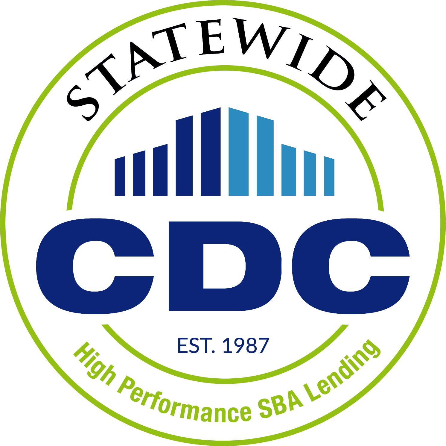 StatewideCDC Est 1987 HighPerformance